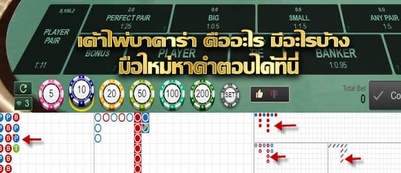 เค้าไพ่บาคาร่า