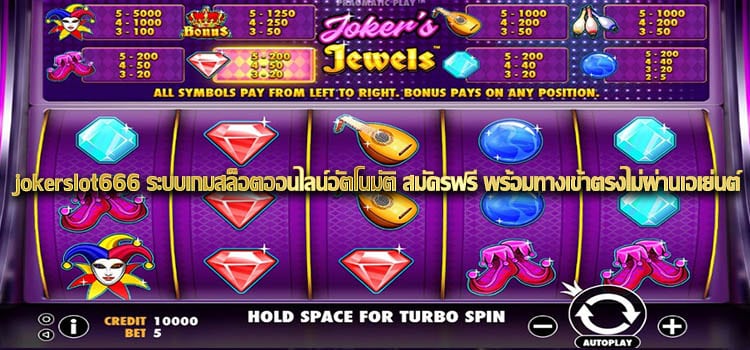 jokerslot666