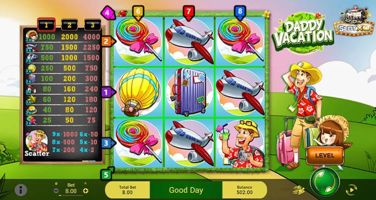 slot xo โบนัส 100